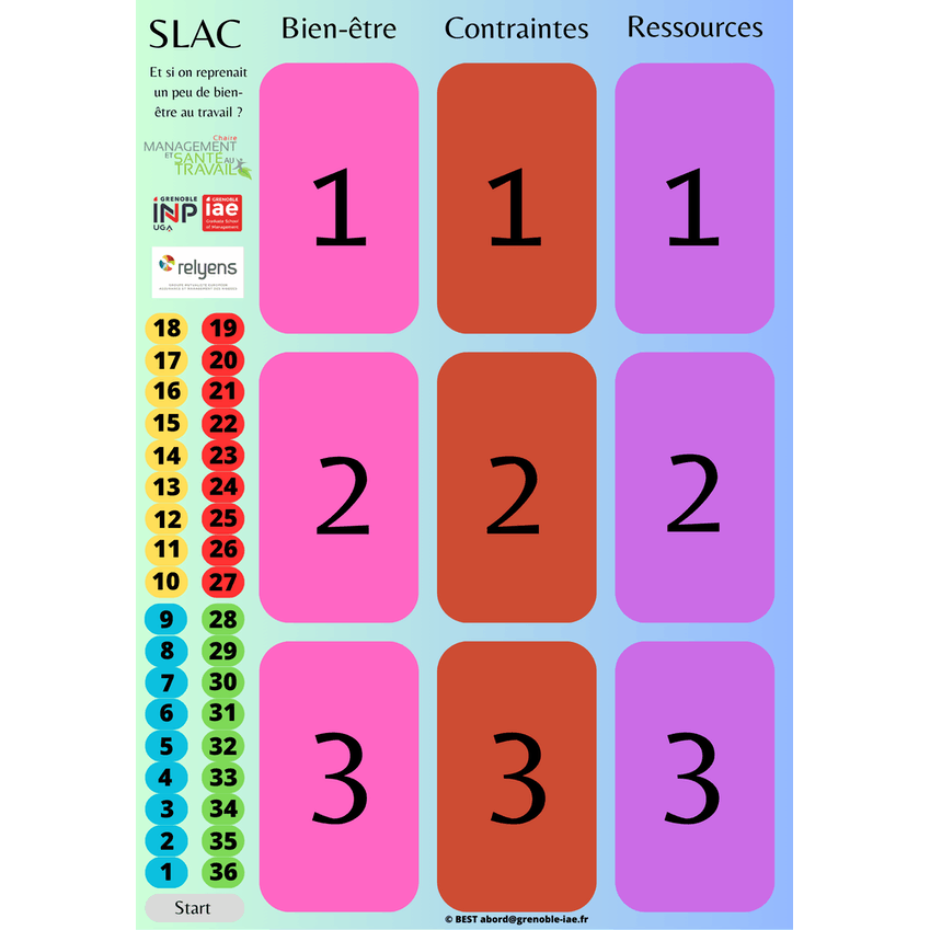 Le plateau du jeu Slac